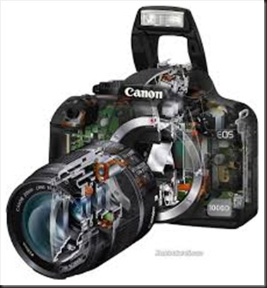 digital-camera